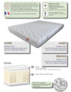 Matelas latex 20% naturel